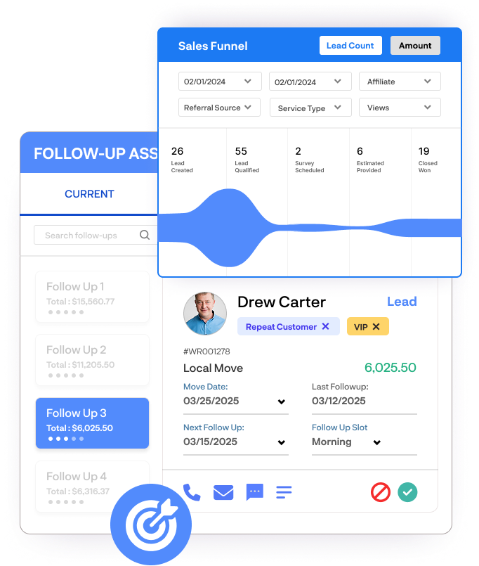 Follow-up and pipeline automation dashboard showing sales funnel stages, follow-up timeline, and virtual assistant tracking for improved sales efficiency in Movegistics CRM